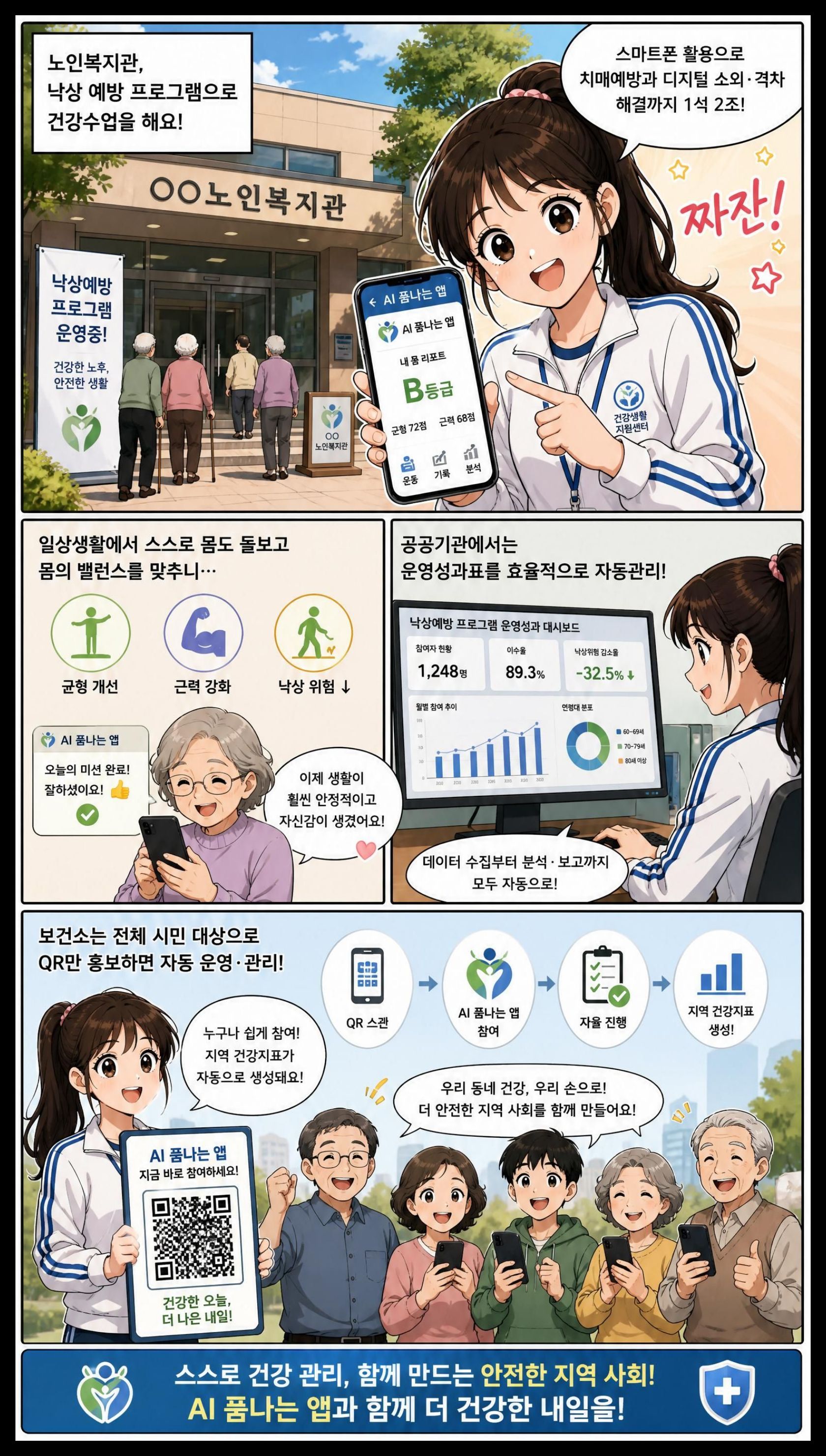 노인복지관 낙상 예방 프로그램을 사용하는 과정을 보여주는 웹툰